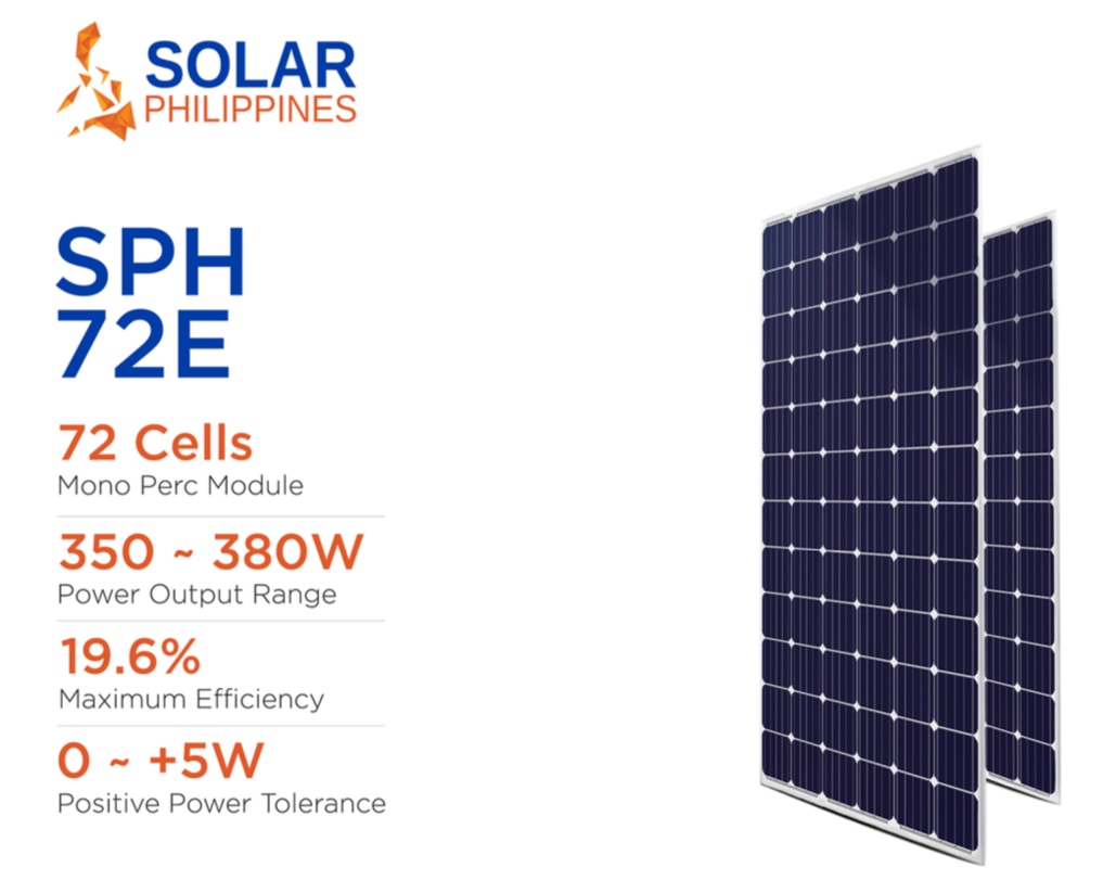 solar picture